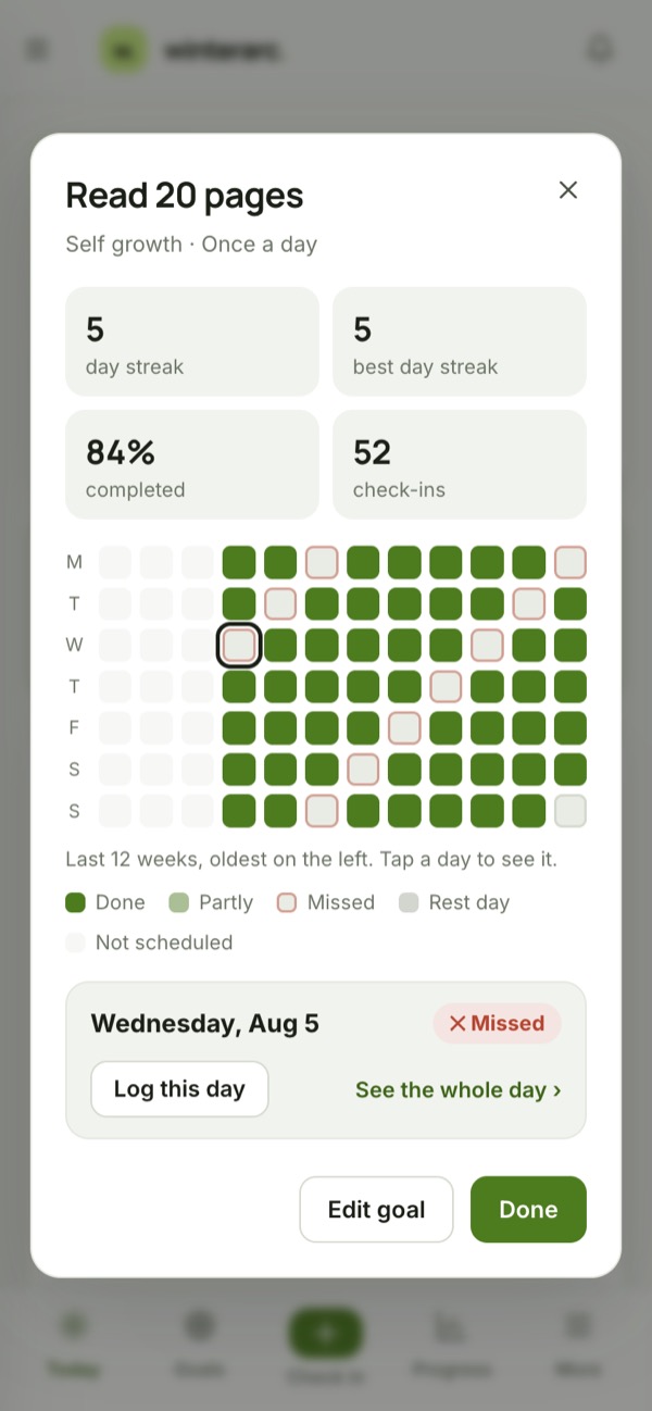 A goal calendar with a missed day selected